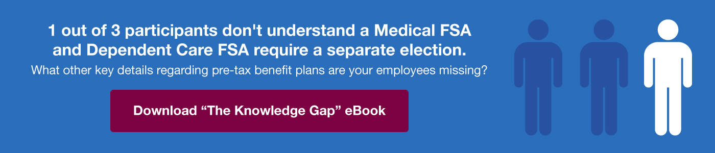 Close the gap between what your employees think they know and what they actually know.