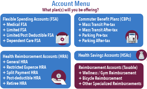 Account Menu to consider to implement a pre-tax benefit