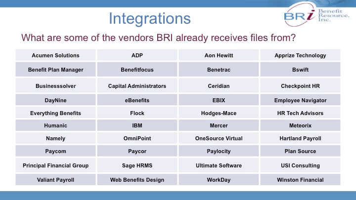 Existing BRI integrations