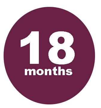 18 month cobra coverage period