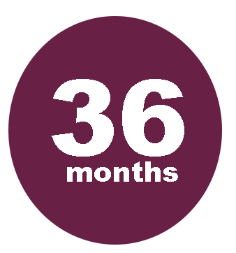 36 month cobra coverage period