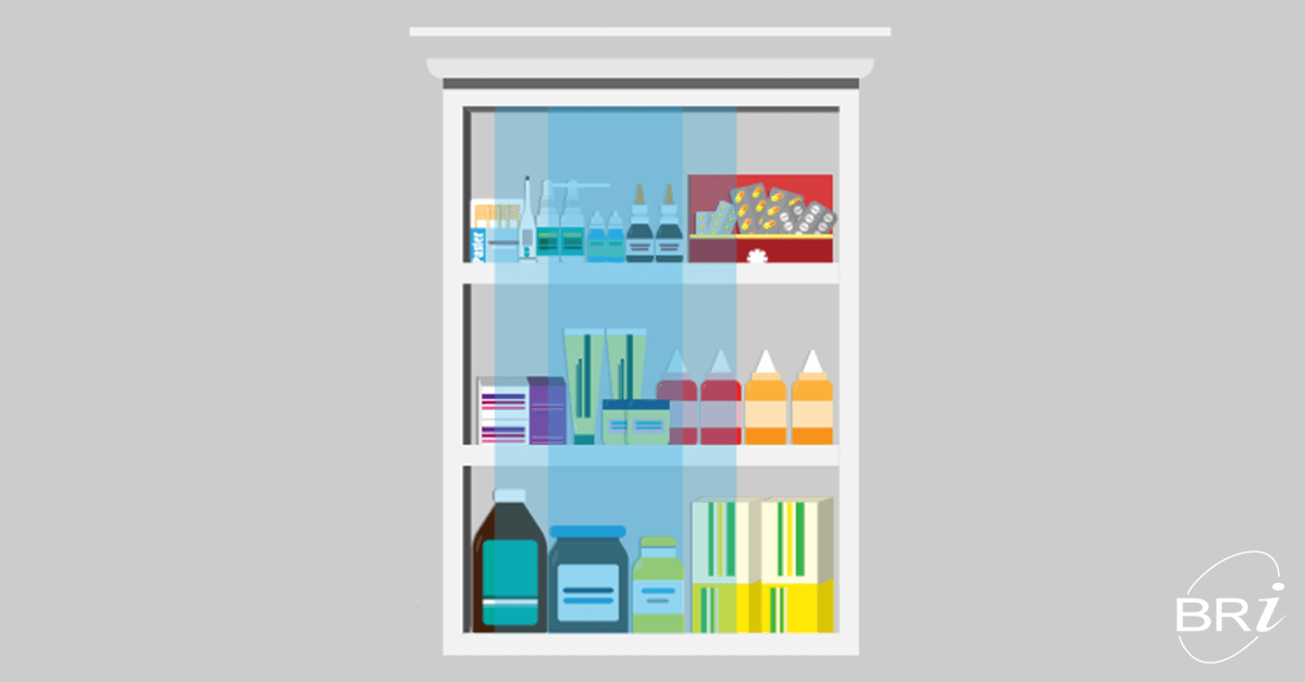 Health FSA-eligible items: OTC products (with and without a prescription)